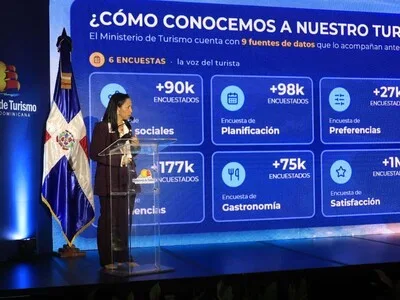 Turistas estadounidenses gastan promedio $179 al día en RD